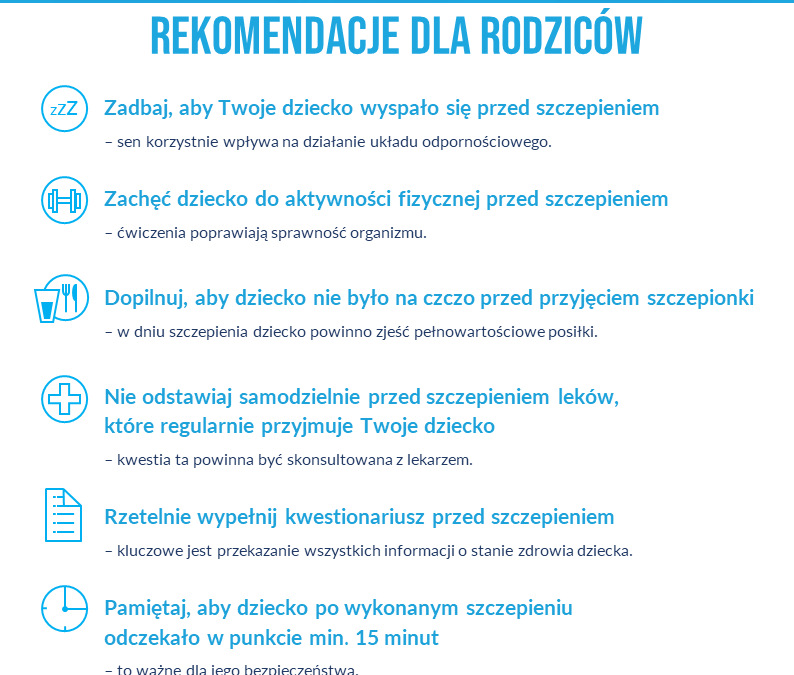 Szczepienia nastolatków 12-18 lat